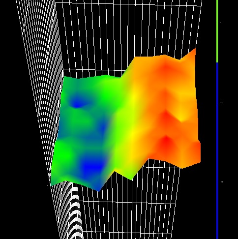 Gradyometre ile maden arama